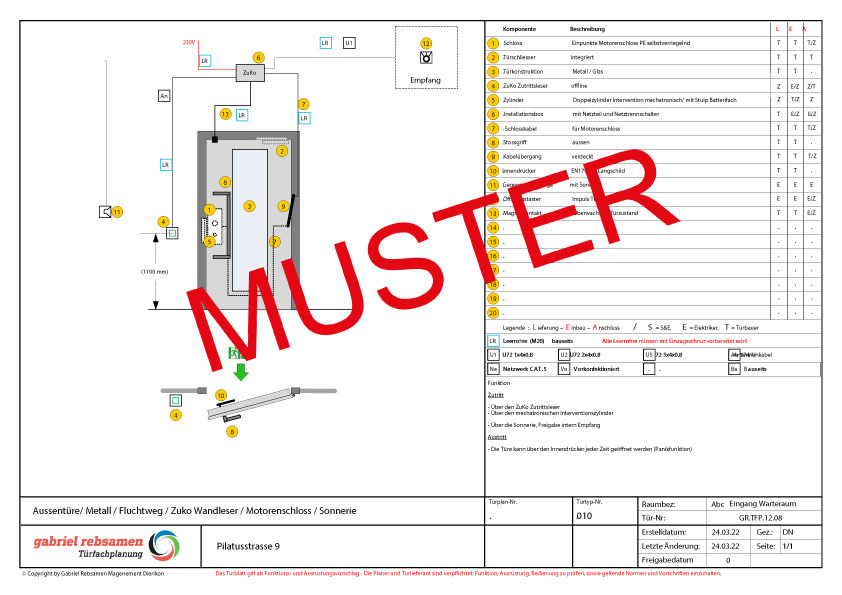 Türblatt Muster