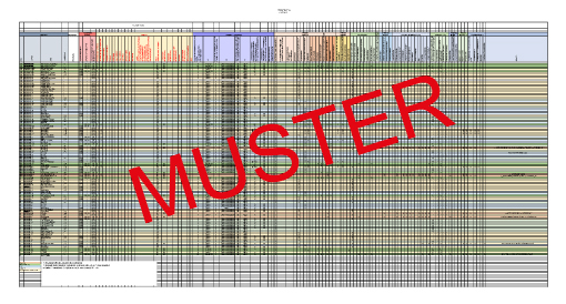 Türmatrixliste Muster